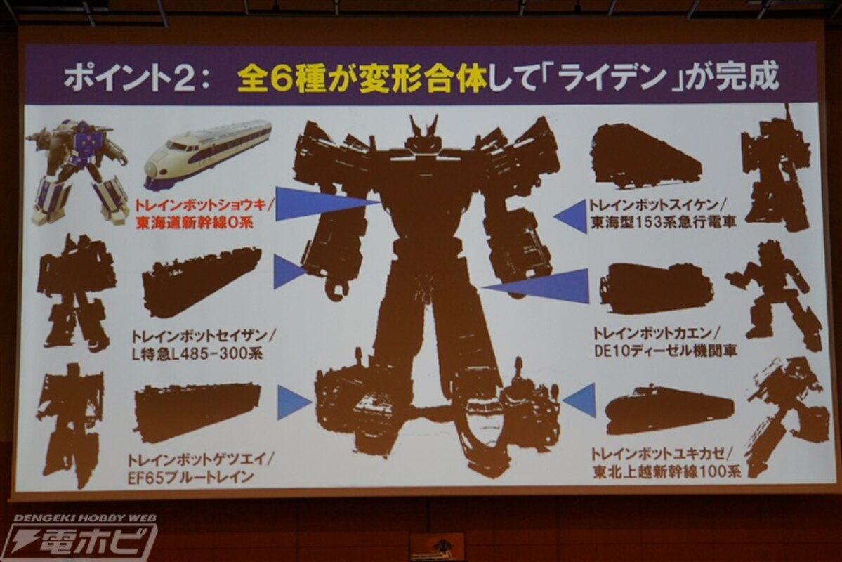 Japan Toy Award 2022 Event - Takara Transformers MPG Trainbot